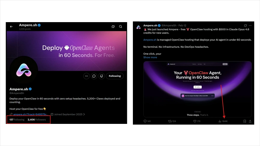 Two screenshots from X: the Ampere.sh profile at 2,406 followers, and the launch post showing 184K impressions.